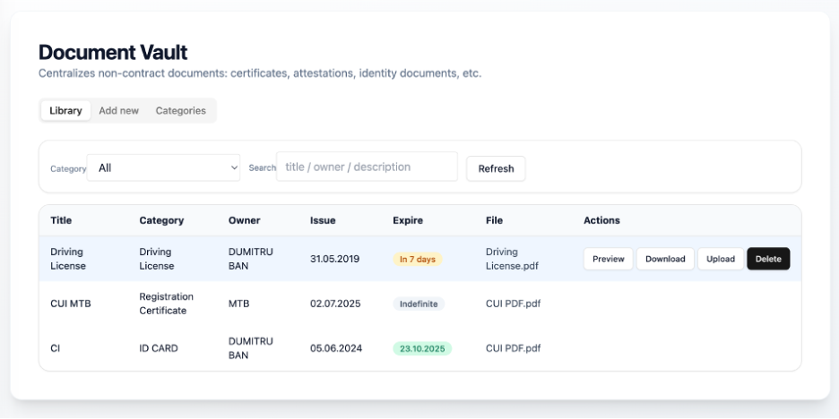 Formular încărcare document & meta-date