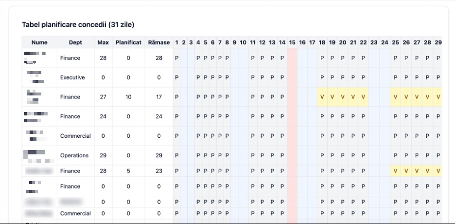 Calendari planificari 