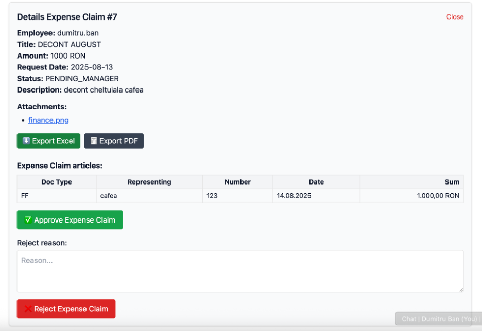 Formular cerere financiară